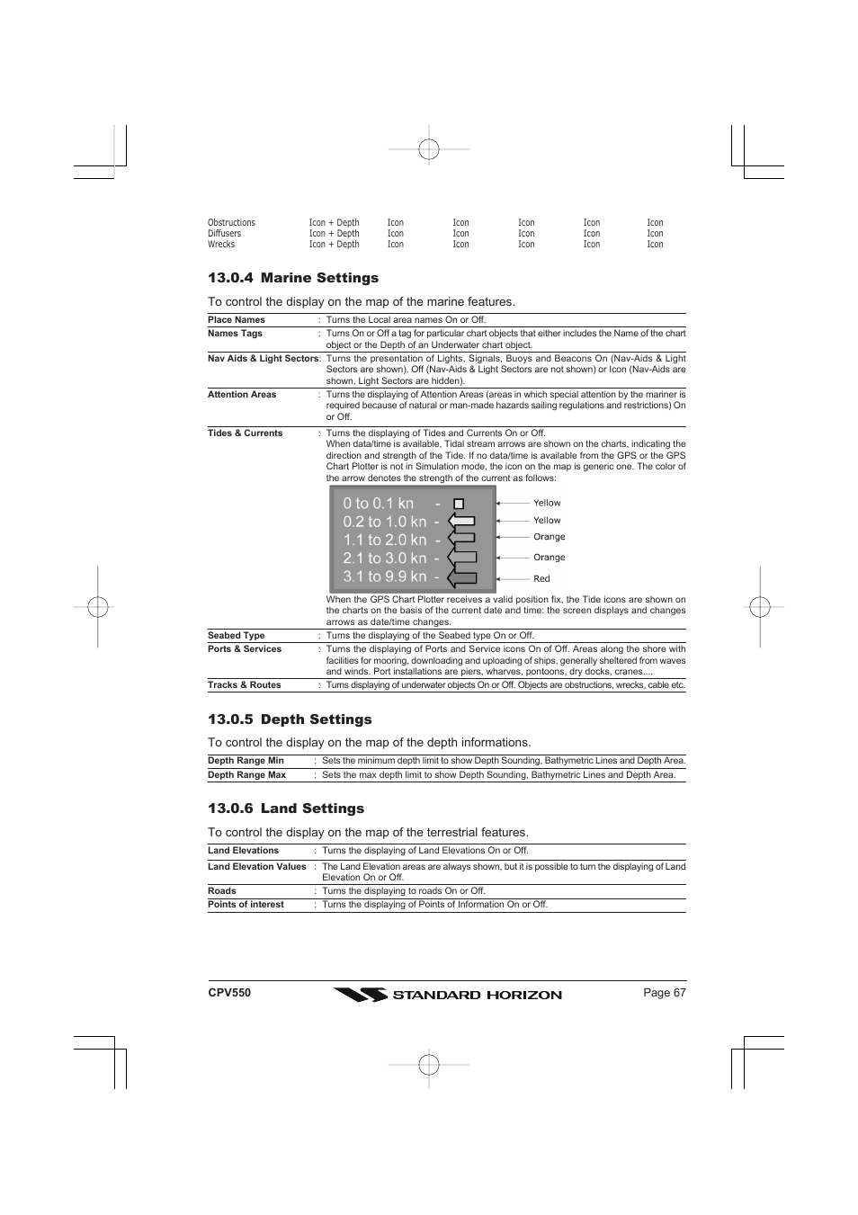 4 marine settings, 5 depth settings, 6 land settings | Standard Horizon CPV550 User Manual | Page 67 / 148