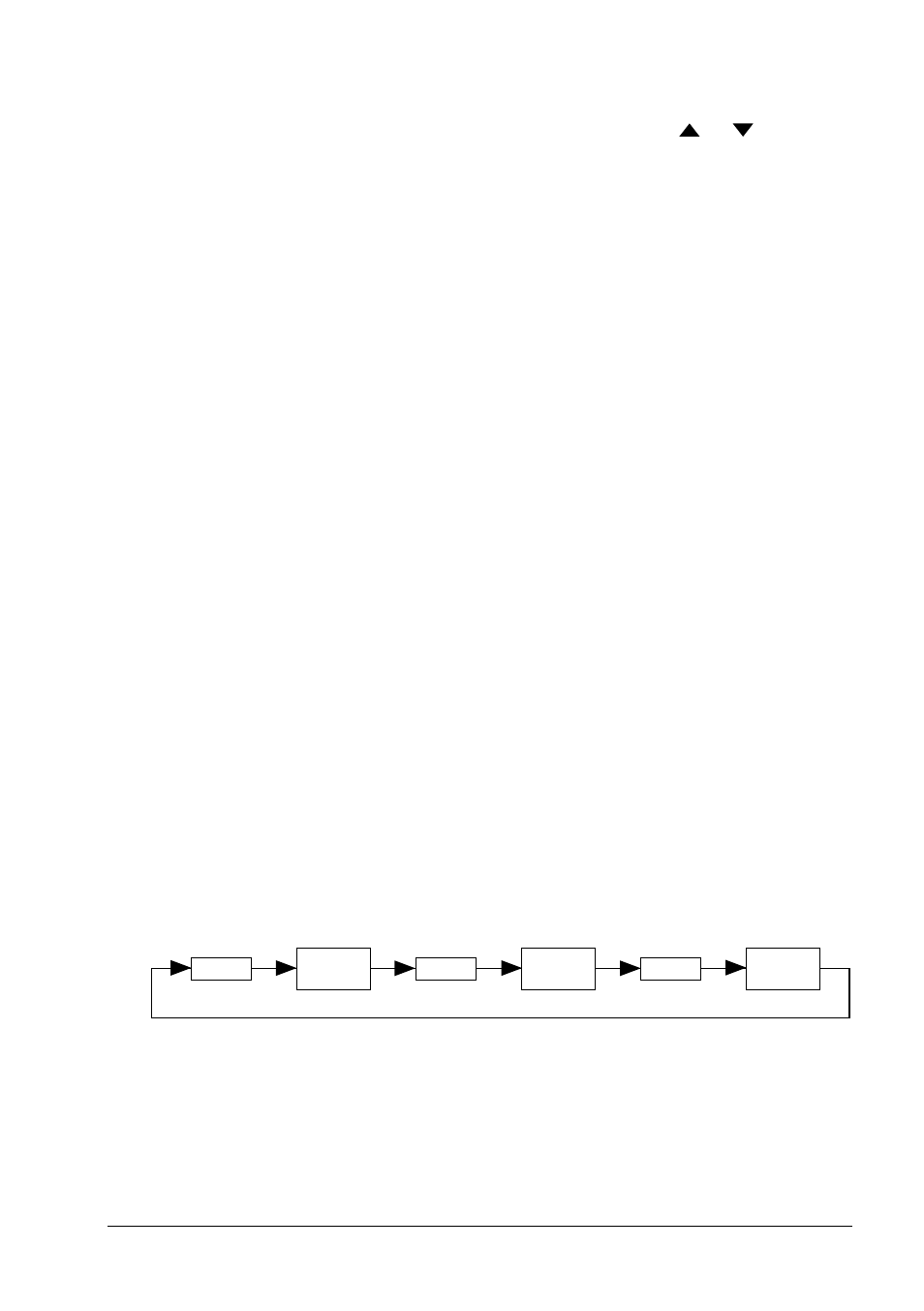 Scan, Priority scan, Scan priority scan | 7 scan, 8 priority scan | Standard Horizon Hx 350s User Manual | Page 13 / 24