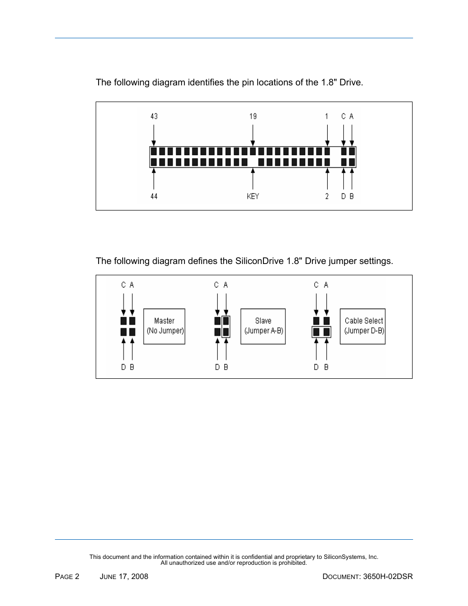 Pin locations, Jumper settings, Figure 2: pin locations | Figure 3: jumper settings | Silicon Image SiliconDrive SSDS00-3650H-R User Manual | Page 14 / 78