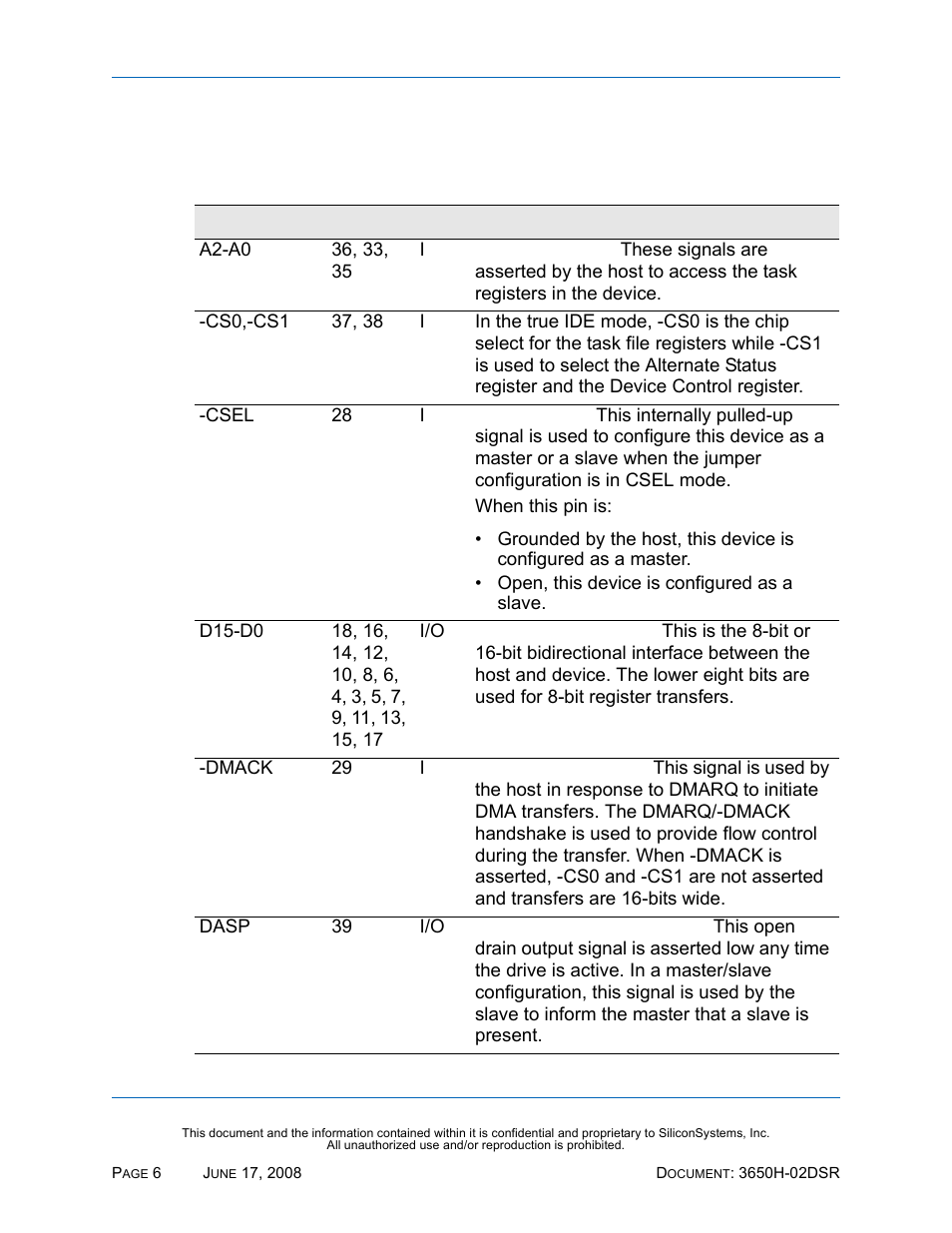 Signal descriptions, Table 8: signal descriptions | Silicon Image SiliconDrive SSDS00-3650H-R User Manual | Page 18 / 78