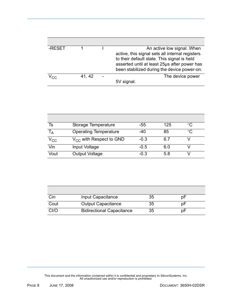 Absolute maximum ratings, Capacitance, Table 9: absolute maximum ratings | Table 10: capacitance | Silicon Image SiliconDrive SSDS00-3650H-R User Manual | Page 20 / 78