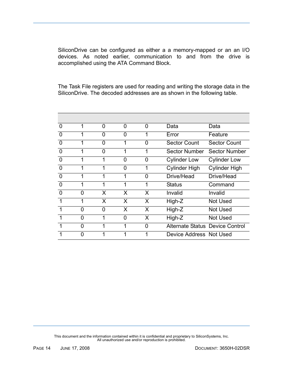 Ata and true ide register decoding, Task file register specification, Table 16: task file register specification | Ide r | Silicon Image SiliconDrive SSDS00-3650H-R User Manual | Page 26 / 78