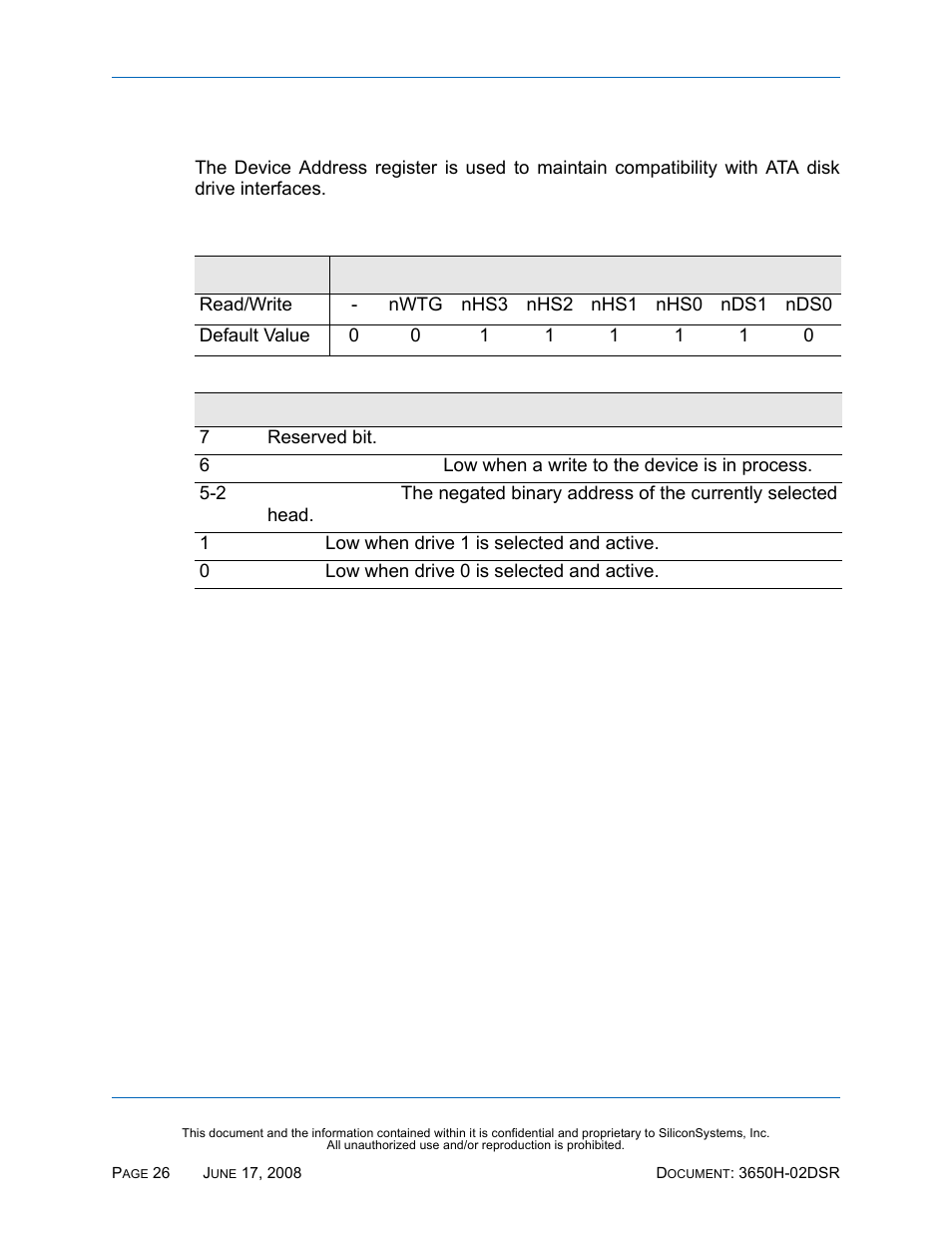 Device address register, Table 28: device address register | Silicon Image SiliconDrive SSDS00-3650H-R User Manual | Page 38 / 78