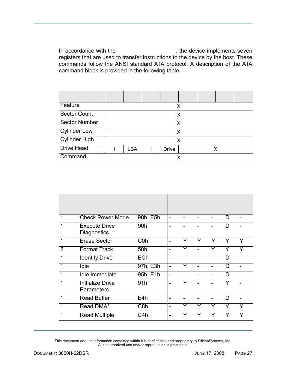 Ata command block and set description, Ata command set, Table 29: ata command block and set description | Table 30: ata command set, Ata c | Silicon Image SiliconDrive SSDS00-3650H-R User Manual | Page 39 / 78