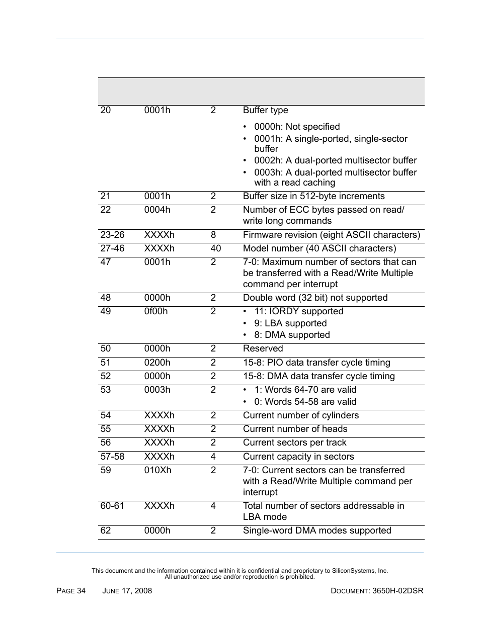 Silicon Image SiliconDrive SSDS00-3650H-R User Manual | Page 46 / 78