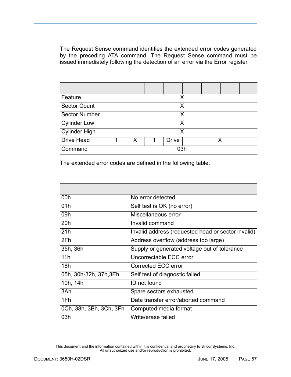 Request sense - 03h, Request sense — 03h, Table 59: request sense — 03h | Table 60: extended error codes | Silicon Image SiliconDrive SSDS00-3650H-R User Manual | Page 69 / 78