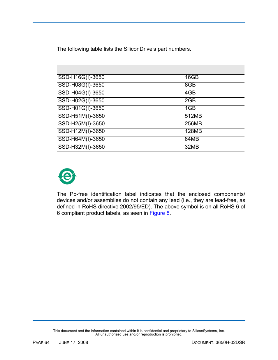 Part numbers, Table 67: part numbers, Hs 6 | Silicon Image SiliconDrive SSDS00-3650H-R User Manual | Page 76 / 78