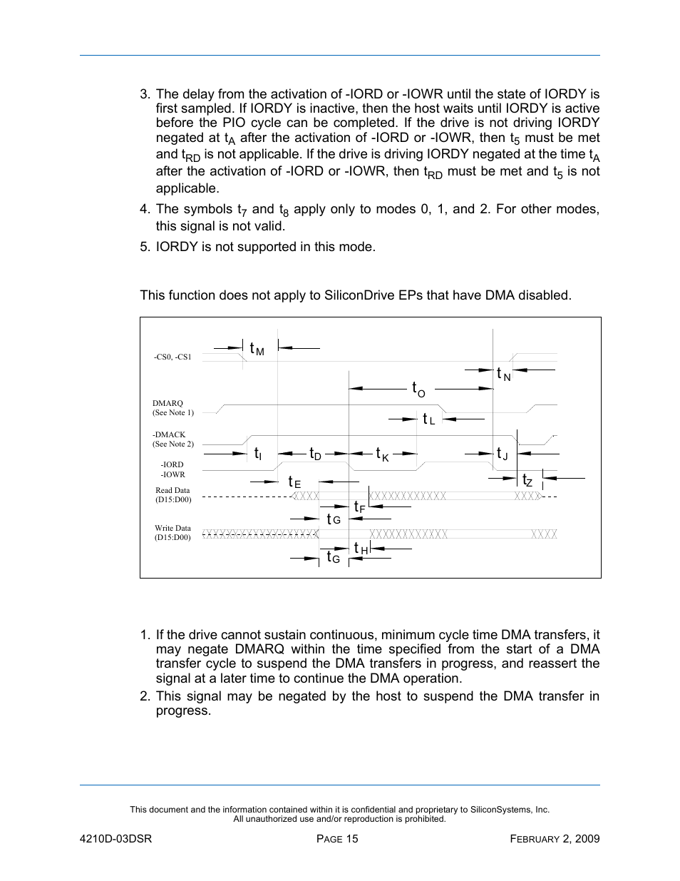 True ide multiword dma read/write access timing | Silicon Image SiliconDrive SSD-DXXX(I)-4210 User Manual | Page 24 / 88