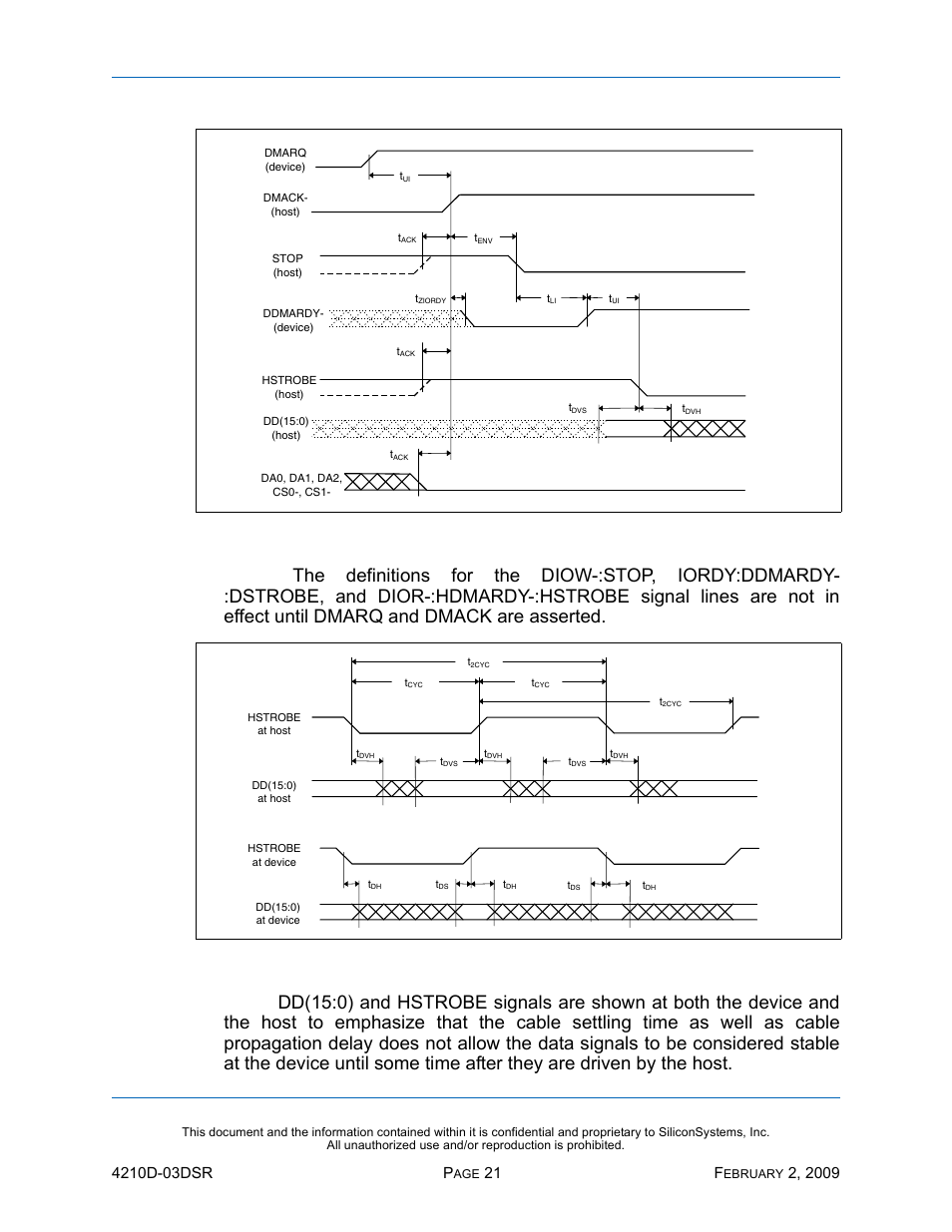 Figure 11: initiating a udma data-out burst, Figure 12: sustained udma data-out burst, Ssd-d | I)-4210 d | Silicon Image SiliconDrive SSD-DXXX(I)-4210 User Manual | Page 30 / 88