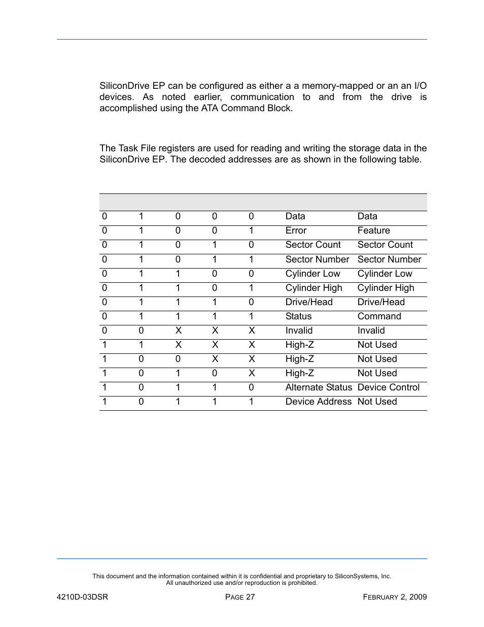 Ata and true ide register decoding, Task file register specification, Table 14: task file register specification | Ide r | Silicon Image SiliconDrive SSD-DXXX(I)-4210 User Manual | Page 36 / 88