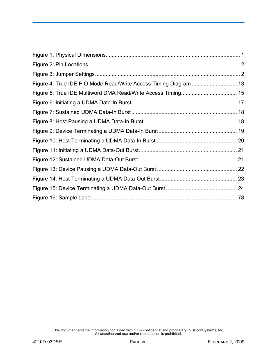 List of figures, Igures | Silicon Image SiliconDrive SSD-DXXX(I)-4210 User Manual | Page 6 / 88