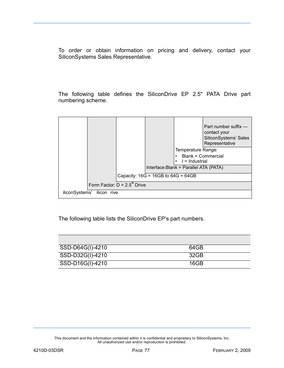 Sales and support, Part numbering, Nomenclature | Part numbers, Table 64: part numbering nomenclature, Table 65: part numbers | Silicon Image SiliconDrive SSD-DXXX(I)-4210 User Manual | Page 86 / 88