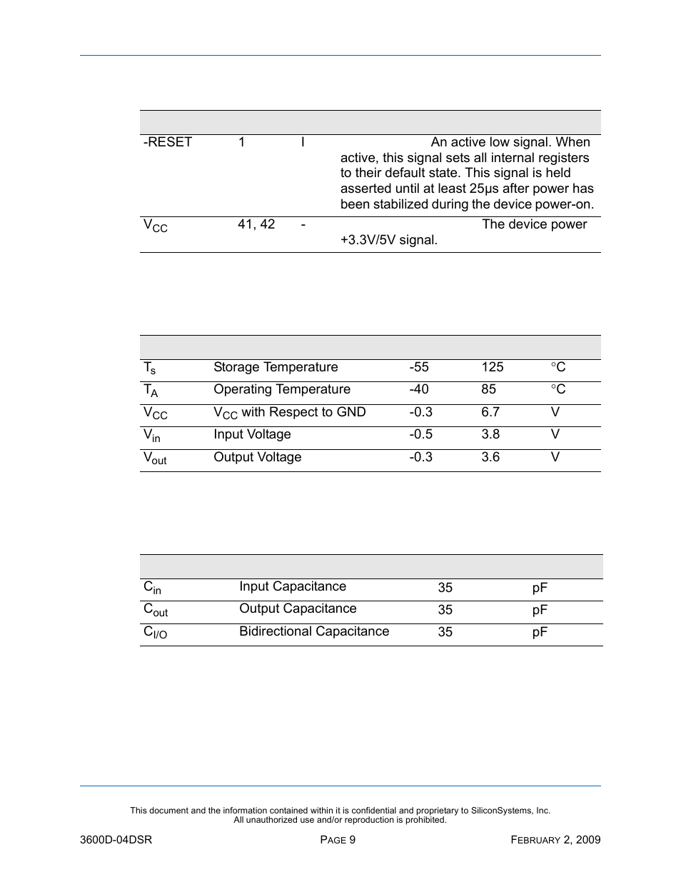 Absolute maximum ratings, Capacitance, Table 9: absolute maximum ratings | Table 10: capacitance | Silicon Image SiliconDrive SSD-D16G(I)-3600 User Manual | Page 18 / 76
