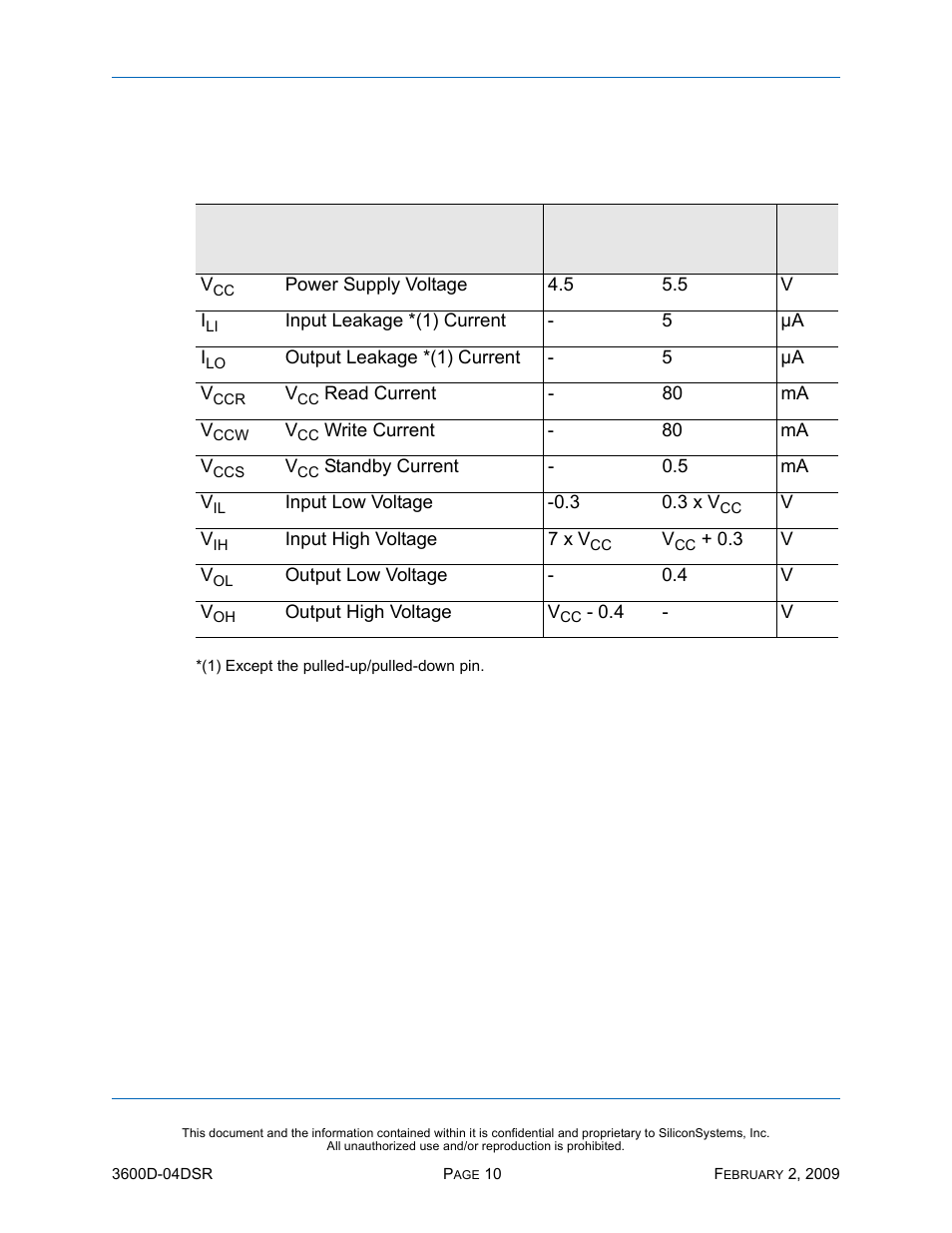 Dc characteristics, Table 11: dc characteristics, Dc c | Silicon Image SiliconDrive SSD-D16G(I)-3600 User Manual | Page 19 / 76