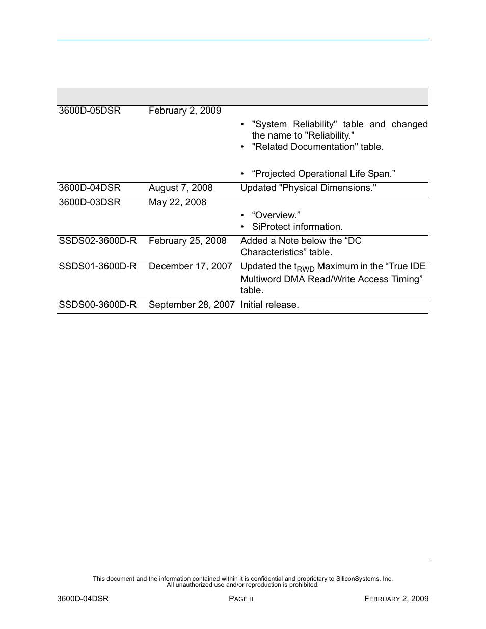 Revision history | Silicon Image SiliconDrive SSD-D16G(I)-3600 User Manual | Page 2 / 76