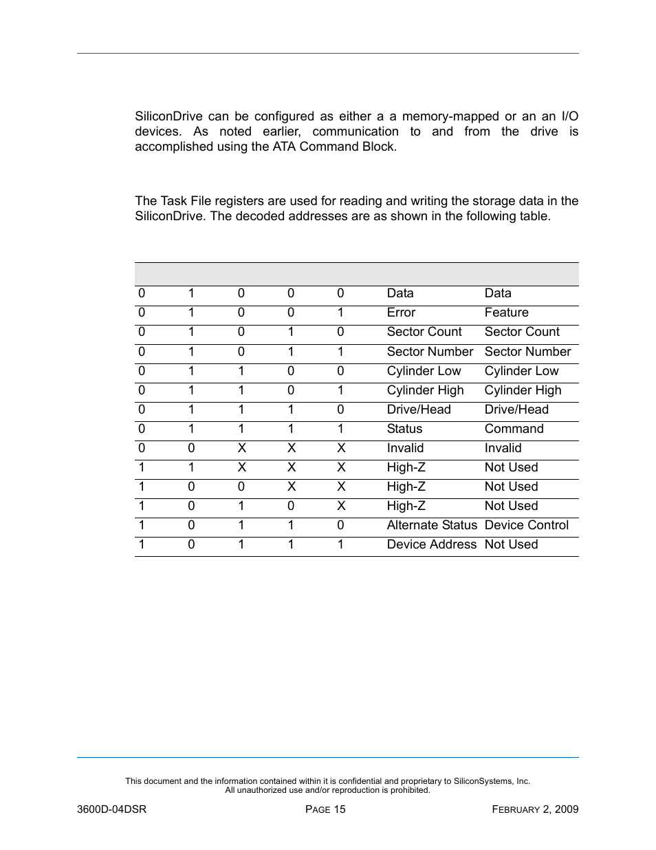 Ata and true ide register decoding, Task file register specification, Table 16: task file register specification | Ide r | Silicon Image SiliconDrive SSD-D16G(I)-3600 User Manual | Page 24 / 76