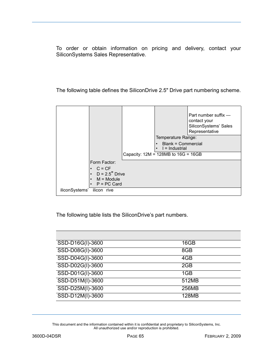 Sales and support, Part numbering, Nomenclature | Part numbers, Table 66: part numbering nomenclature, Table 67: part numbers | Silicon Image SiliconDrive SSD-D16G(I)-3600 User Manual | Page 74 / 76