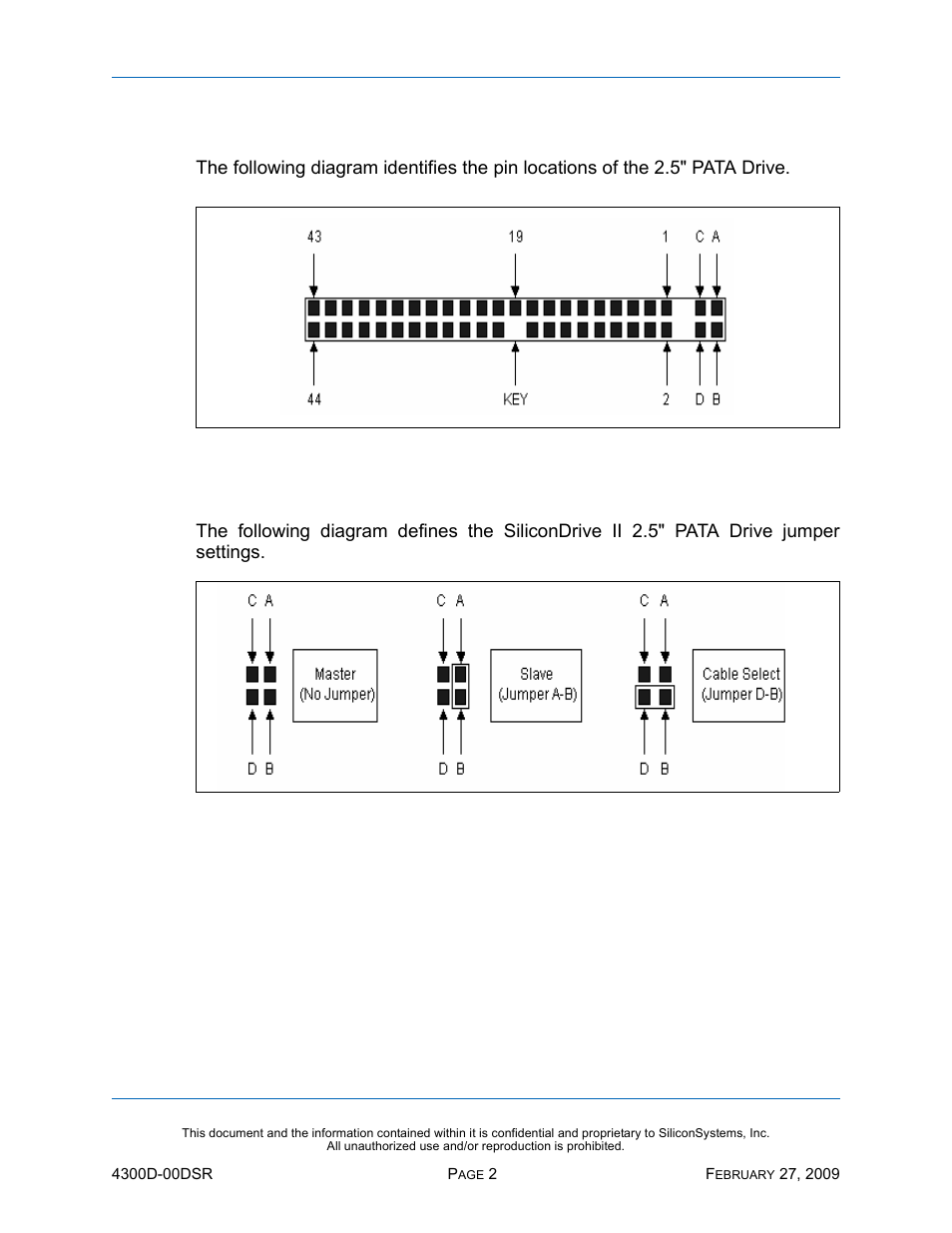 Pin locations, Jumper settings, Figure 2: pin locations | Figure 3: jumper settings | Silicon Image SiliconDrive SSD-D32G(I)-4300 User Manual | Page 11 / 88