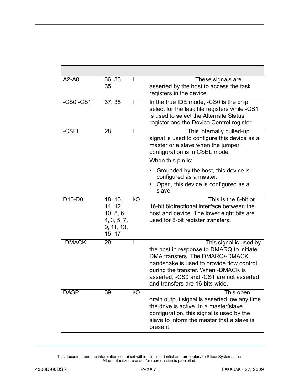 Signal descriptions, Table 8: signal descriptions | Silicon Image SiliconDrive SSD-D32G(I)-4300 User Manual | Page 16 / 88