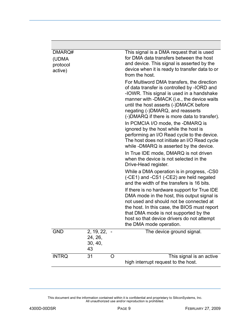 Silicon Image SiliconDrive SSD-D32G(I)-4300 User Manual | Page 18 / 88