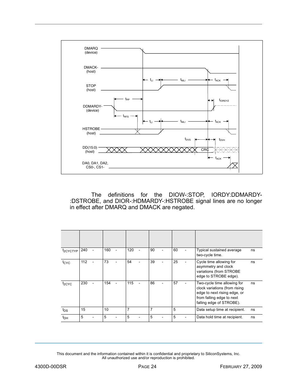 Table 13: udma data burst timing requirements, Ssd-d, I)-4300 d | Silicon Image SiliconDrive SSD-D32G(I)-4300 User Manual | Page 33 / 88
