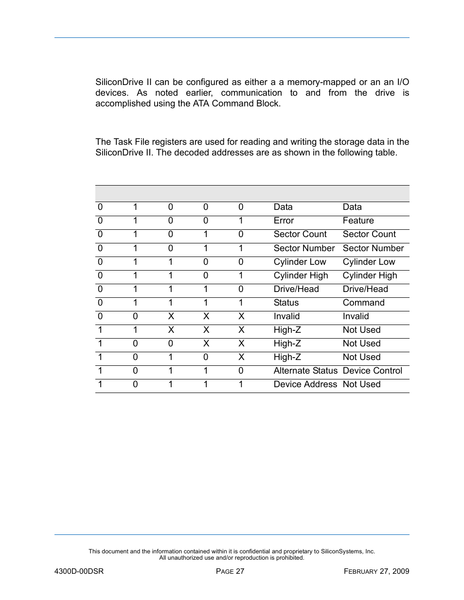 Ata and true ide register decoding, Task file register specification, Table 14: task file register specification | Ide r | Silicon Image SiliconDrive SSD-D32G(I)-4300 User Manual | Page 36 / 88