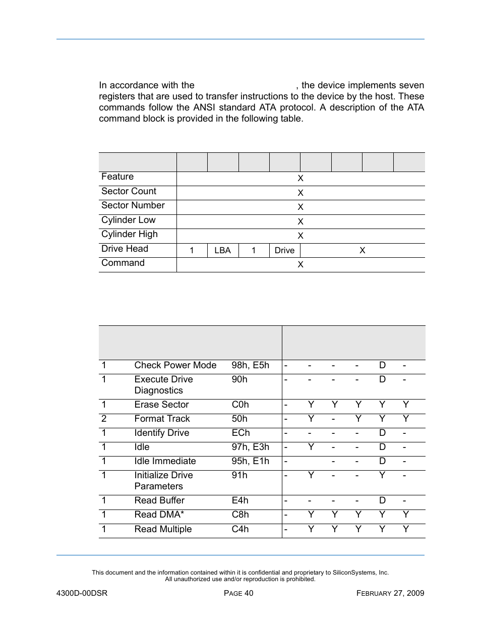 Ata command block and set description, Ata command set, Table 27: ata command block and set description | Table 28: ata command set, Ata c | Silicon Image SiliconDrive SSD-D32G(I)-4300 User Manual | Page 49 / 88