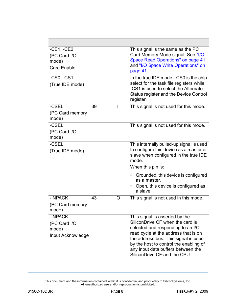 Silicon Image SiliconDrive CF SSD-C08G(I)-3150 User Manual | Page 18 / 107