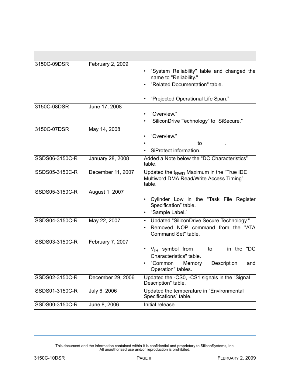 Revision history | Silicon Image SiliconDrive CF SSD-C08G(I)-3150 User Manual | Page 2 / 107