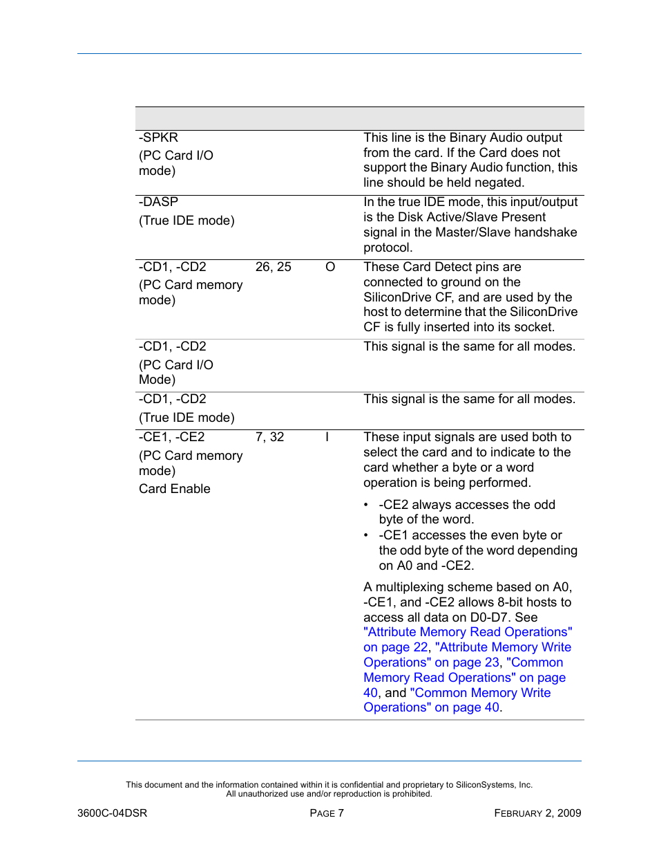 Silicon Image SiliconDrive SSD-C08G(I)-3600 User Manual | Page 17 / 107