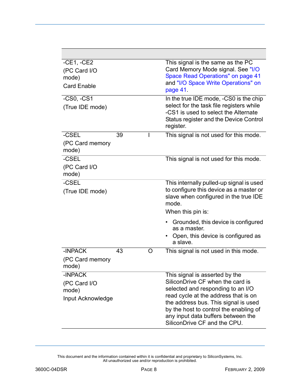 Silicon Image SiliconDrive SSD-C08G(I)-3600 User Manual | Page 18 / 107