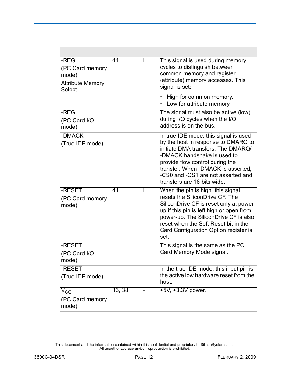 Silicon Image SiliconDrive SSD-C08G(I)-3600 User Manual | Page 22 / 107