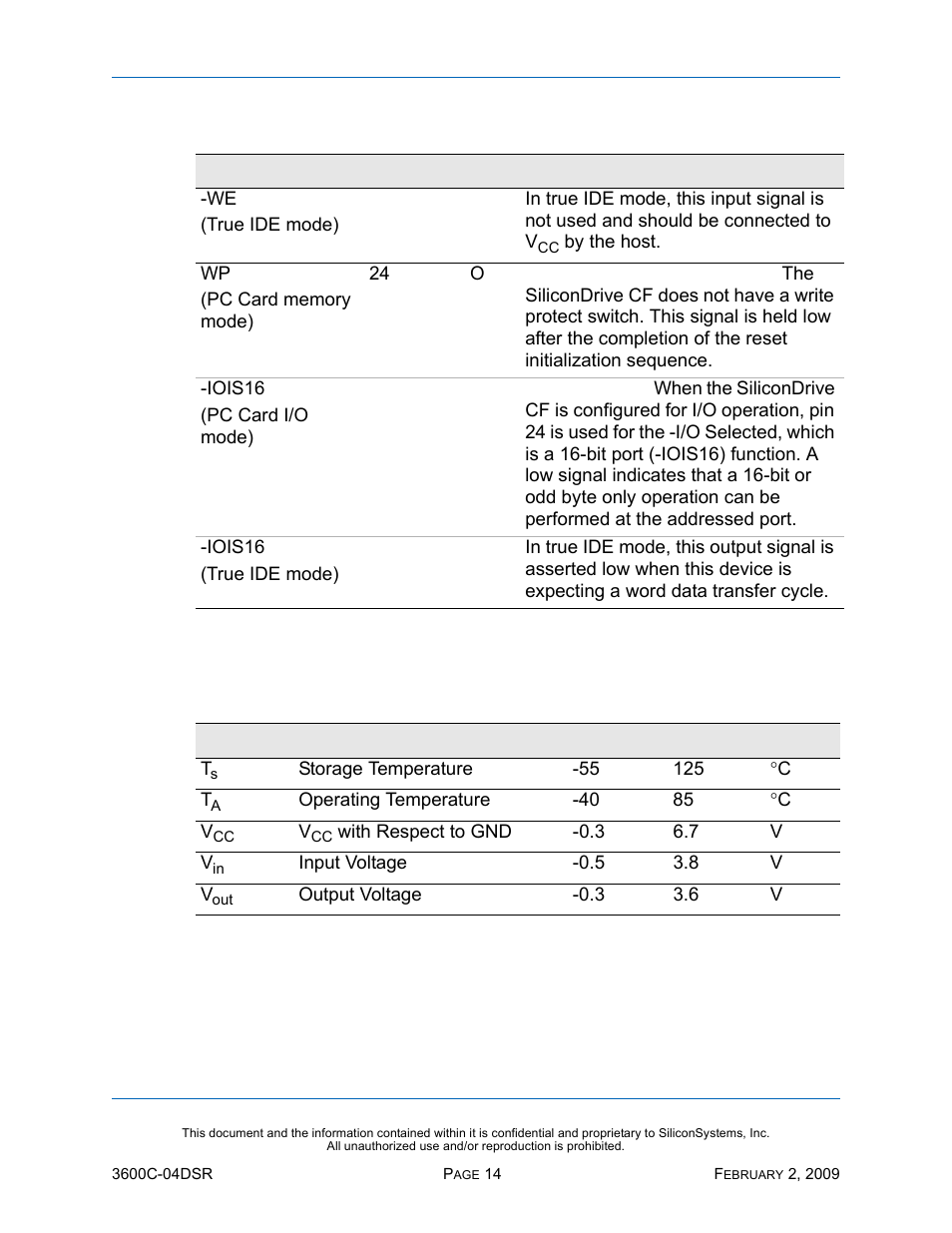 Absolute maximum ratings, Table 9: absolute maximum ratings | Silicon Image SiliconDrive SSD-C08G(I)-3600 User Manual | Page 24 / 107