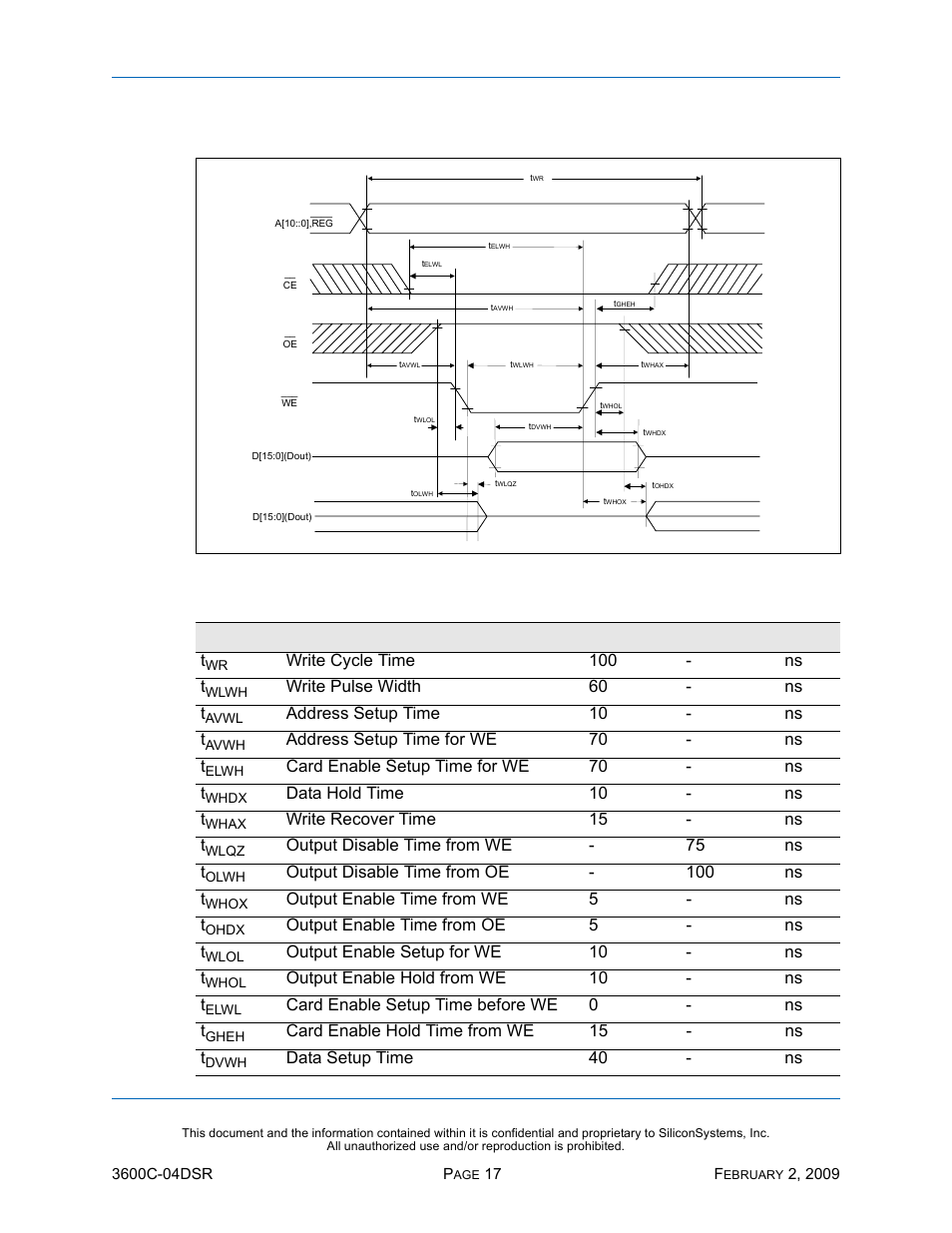 Attribute and common memory write timing, Table 13: attribute and common memory write timing, Ssd-c | I)-3600 d | Silicon Image SiliconDrive SSD-C08G(I)-3600 User Manual | Page 27 / 107