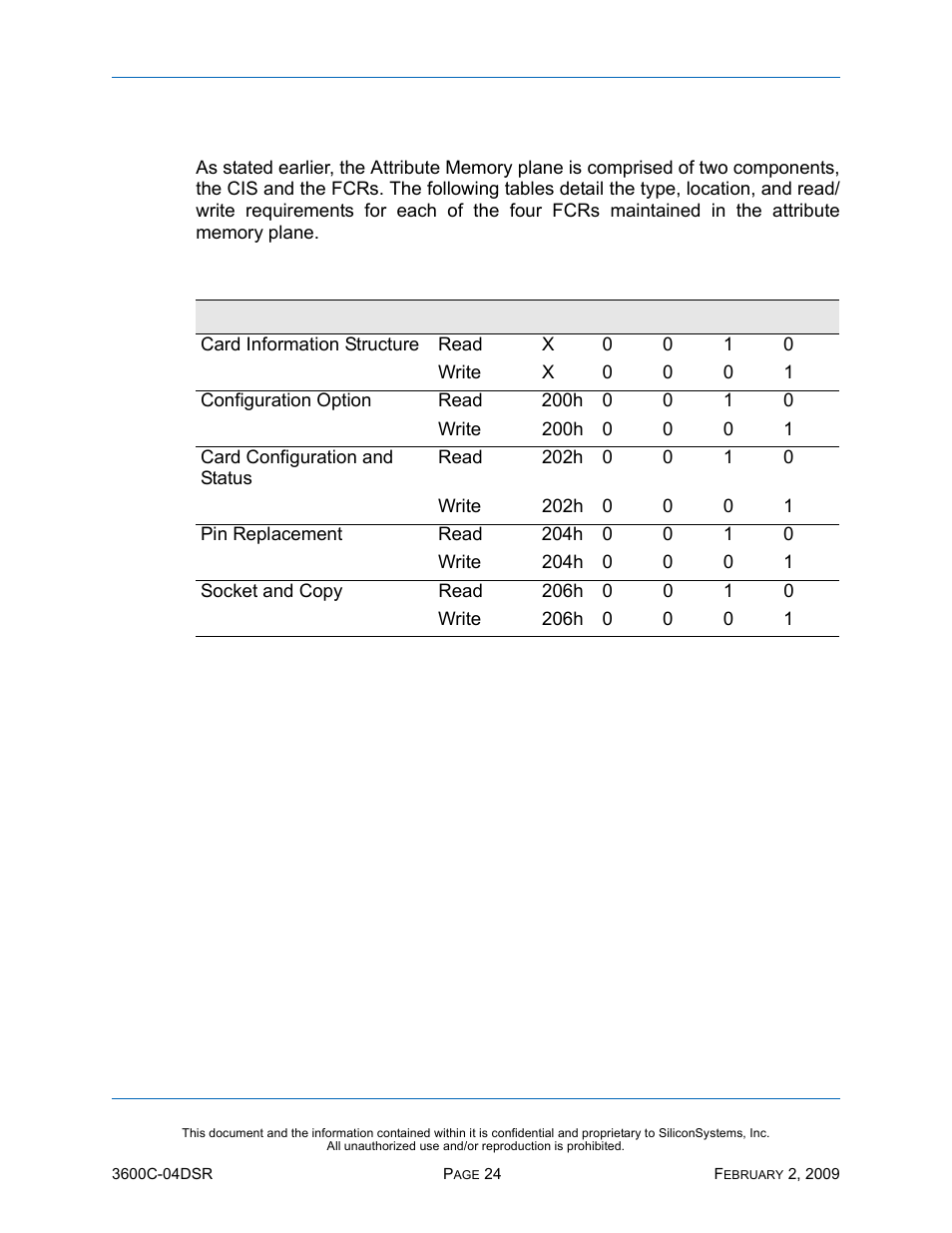 Attribute memory map, Table 20: attribute memory map, Attribute memory | Silicon Image SiliconDrive SSD-C08G(I)-3600 User Manual | Page 34 / 107