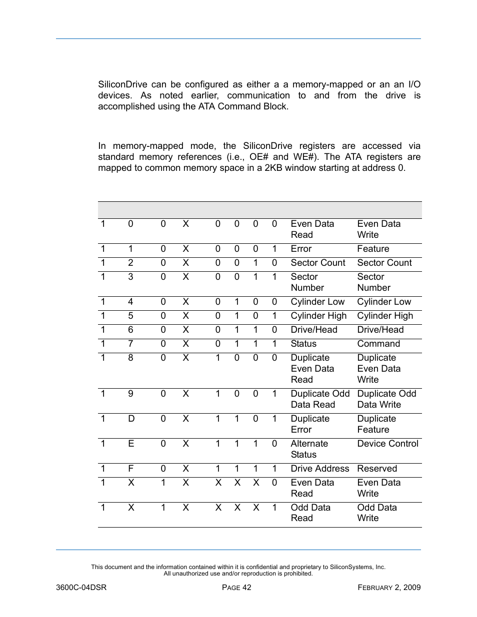 Ata and true ide register decoding, Memory-mapped register decoding, Table 30: memory-mapped register decoding | Ide r | Silicon Image SiliconDrive SSD-C08G(I)-3600 User Manual | Page 52 / 107