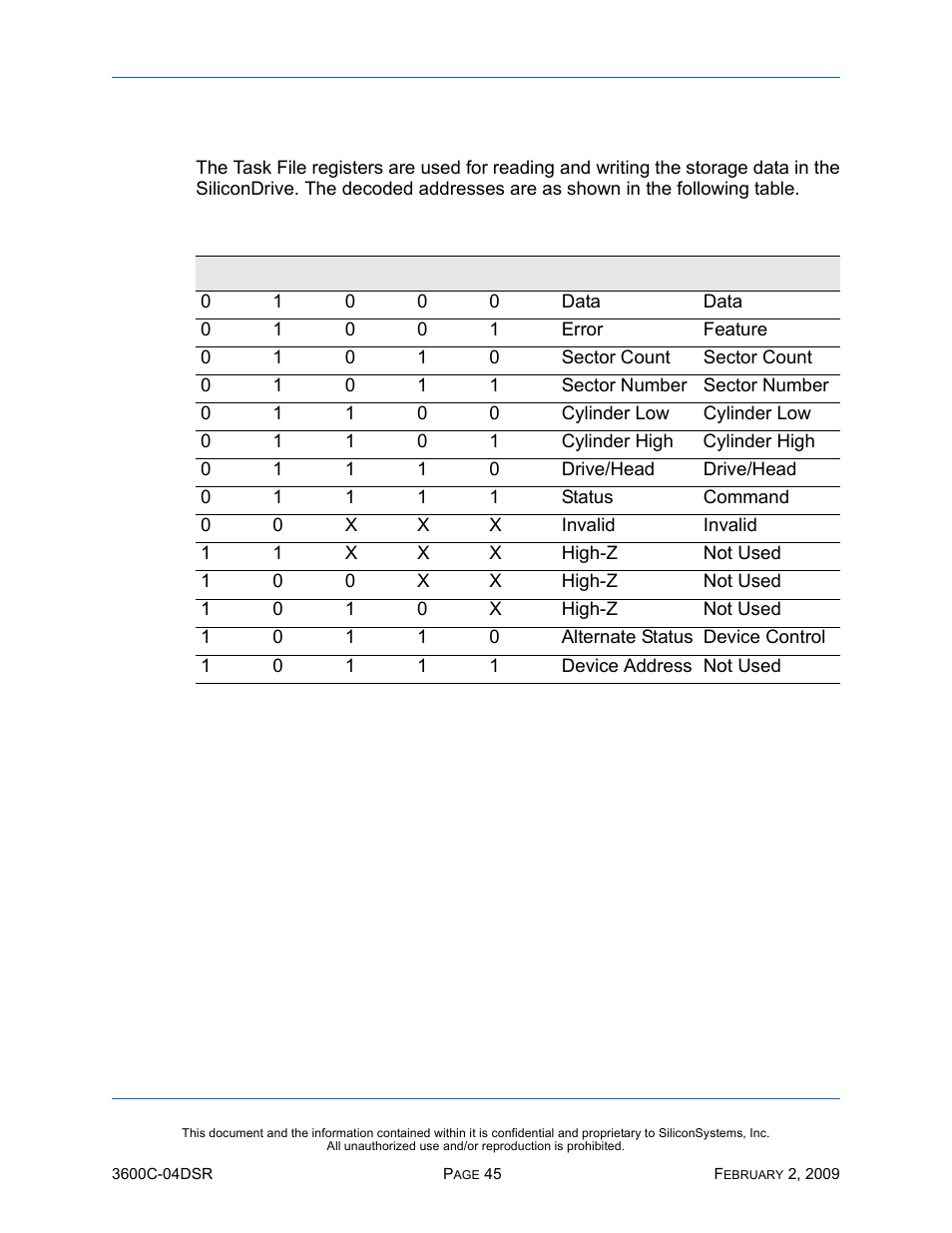 Task file register specification, Table 33: task file register specification | Silicon Image SiliconDrive SSD-C08G(I)-3600 User Manual | Page 55 / 107