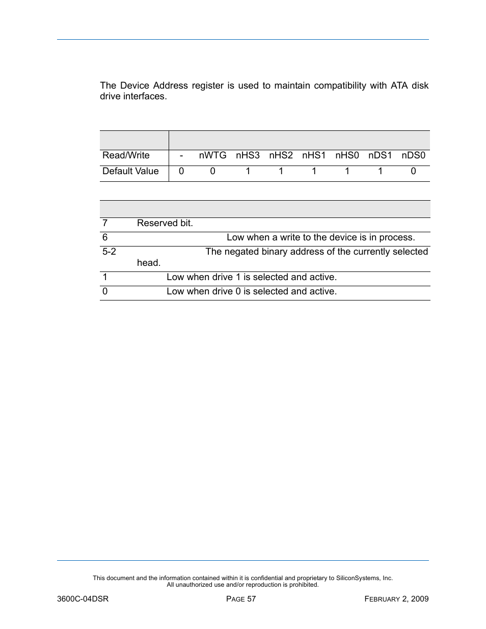 Device address register, Table 45: device address register | Silicon Image SiliconDrive SSD-C08G(I)-3600 User Manual | Page 67 / 107