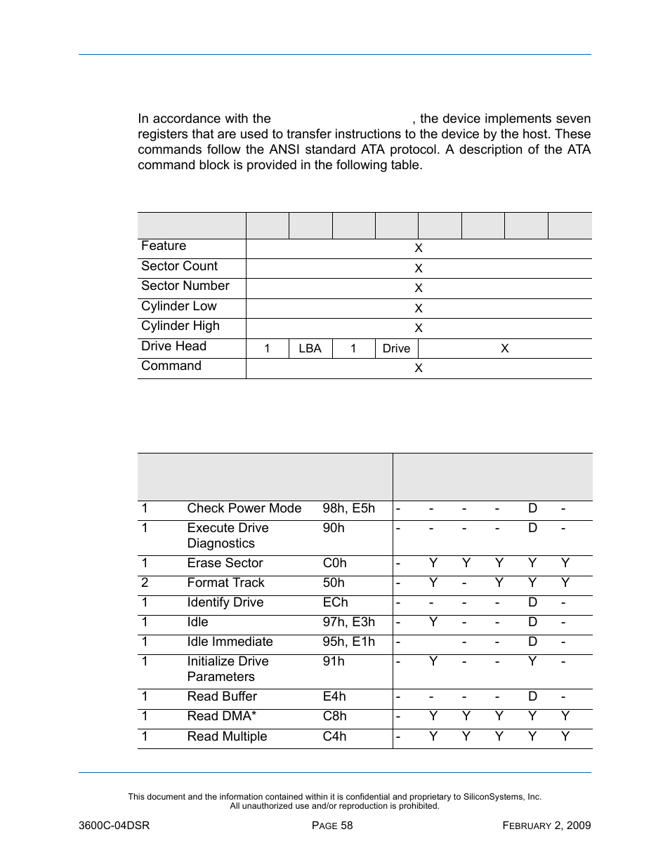 Ata command block and set description, Ata command set, Table 46: ata command block and set description | Table 47: ata command set, Ata c | Silicon Image SiliconDrive SSD-C08G(I)-3600 User Manual | Page 68 / 107