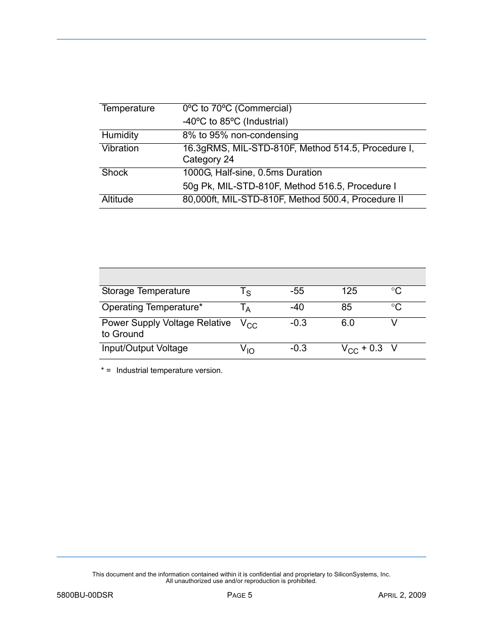 Environmental specifications, Absolute maximum ratings, Table 6: environmental specifications | Table 7: absolute maximum ratings | Silicon Image SiliconDrive 5800BU-00DSR User Manual | Page 10 / 16
