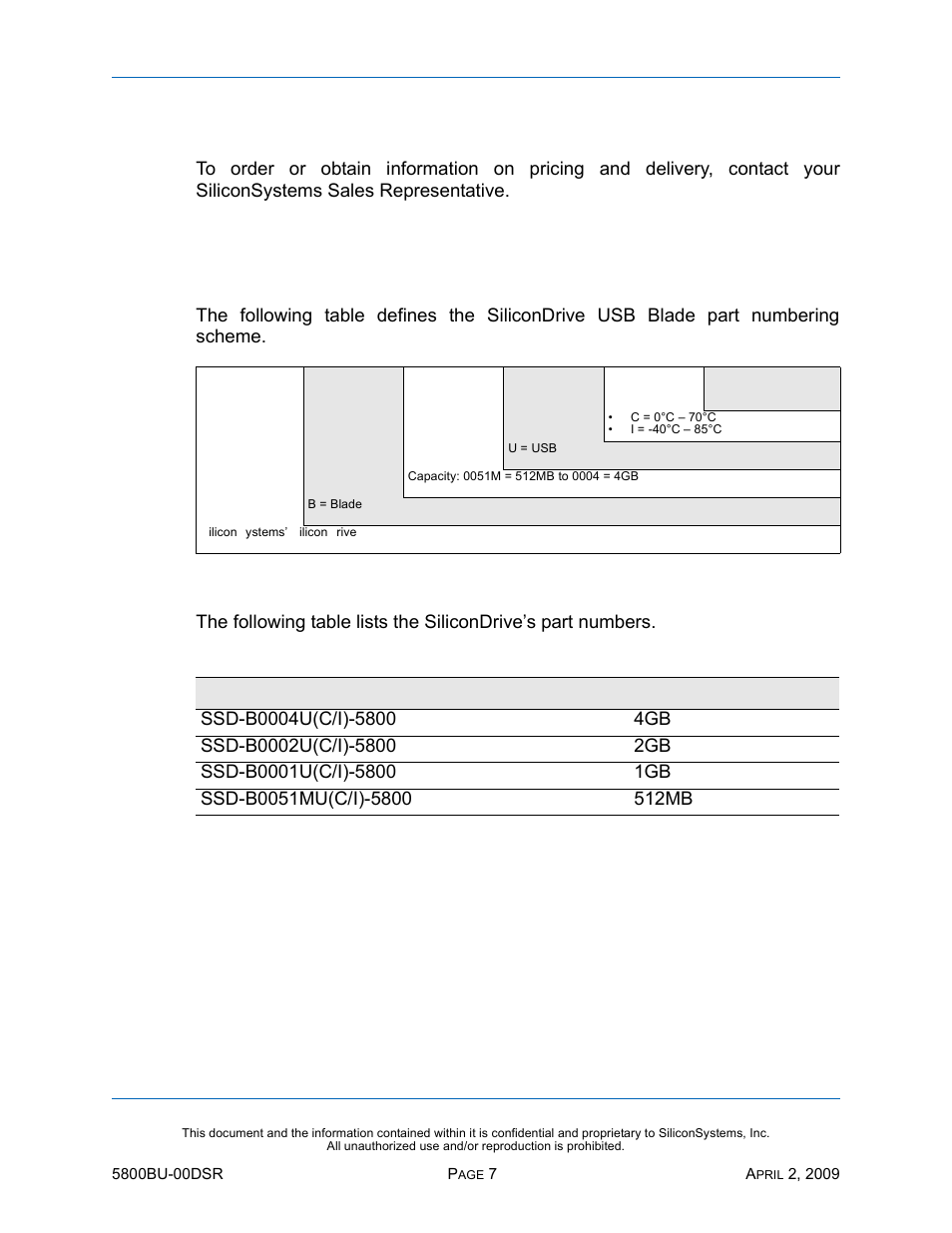 Sales and support, Part numbering, Nomenclature | Part numbers, Table 9: part numbers | Silicon Image SiliconDrive 5800BU-00DSR User Manual | Page 12 / 16