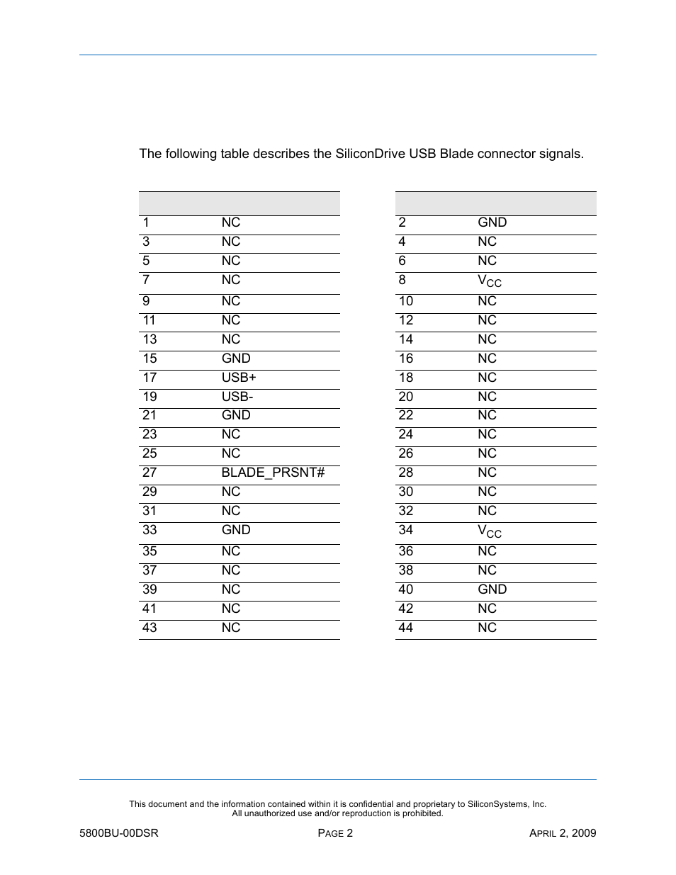 Electrical specification, Pin assignments, Table 1: pin assignments | Silicon Image SiliconDrive 5800BU-00DSR User Manual | Page 7 / 16