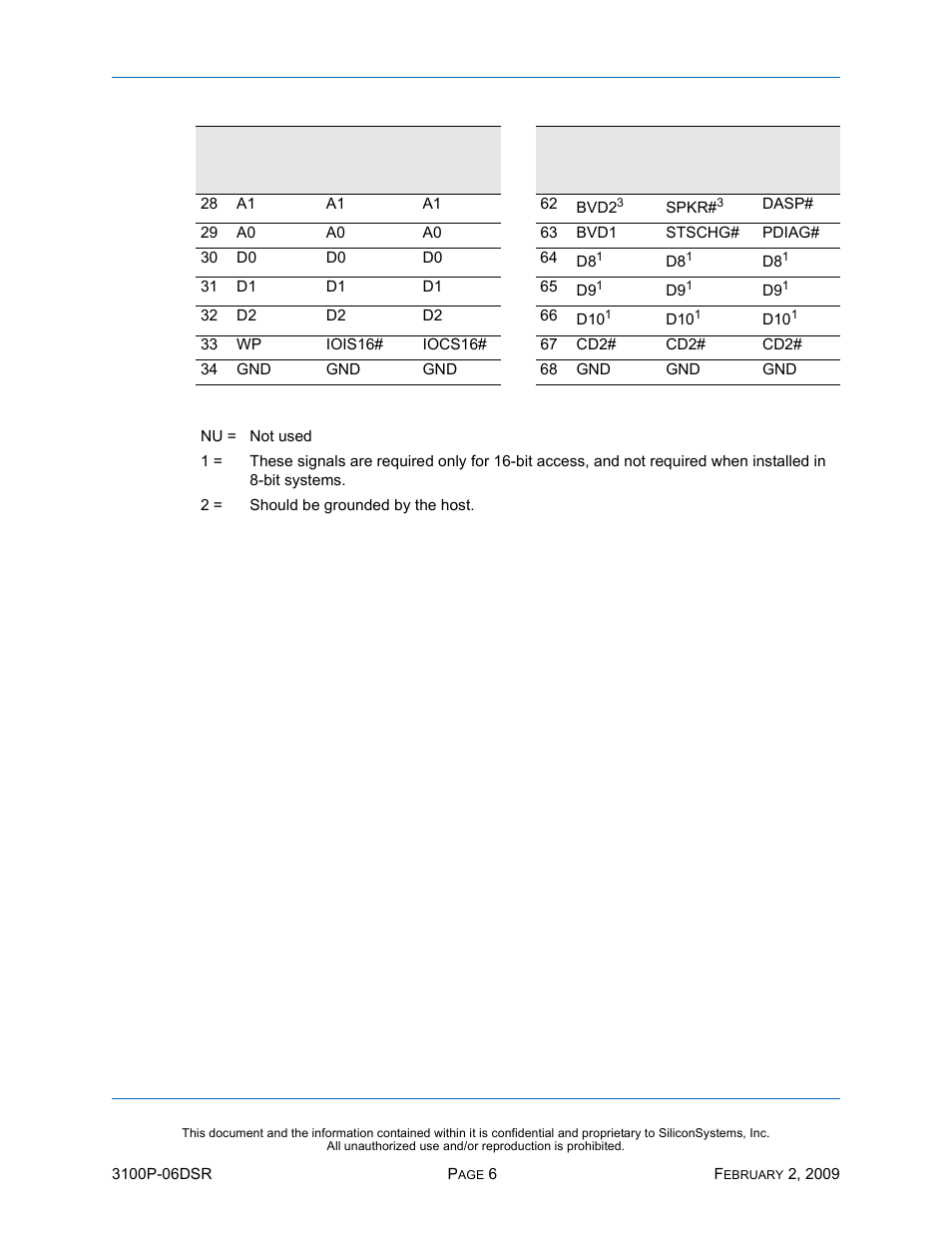 Silicon Image SiliconDrive SSD-P16G(I)-3100 User Manual | Page 16 / 108