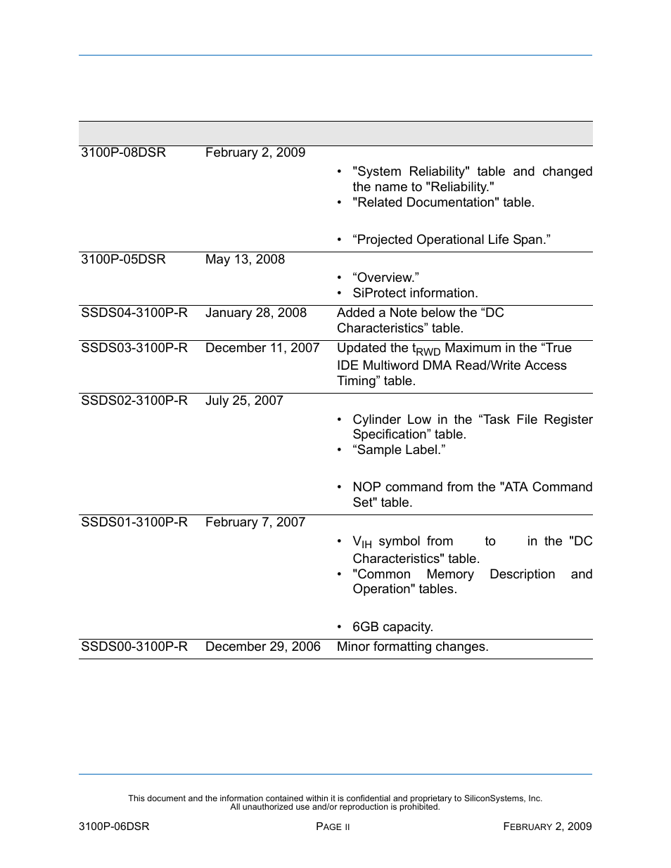 Revision history | Silicon Image SiliconDrive SSD-P16G(I)-3100 User Manual | Page 2 / 108