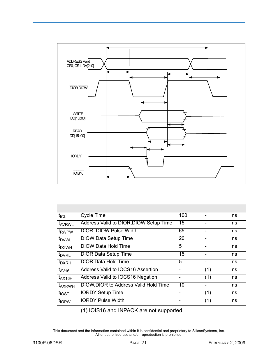 True ide read/write access timing, Table 16: true ide read/write access timing | Silicon Image SiliconDrive SSD-P16G(I)-3100 User Manual | Page 31 / 108