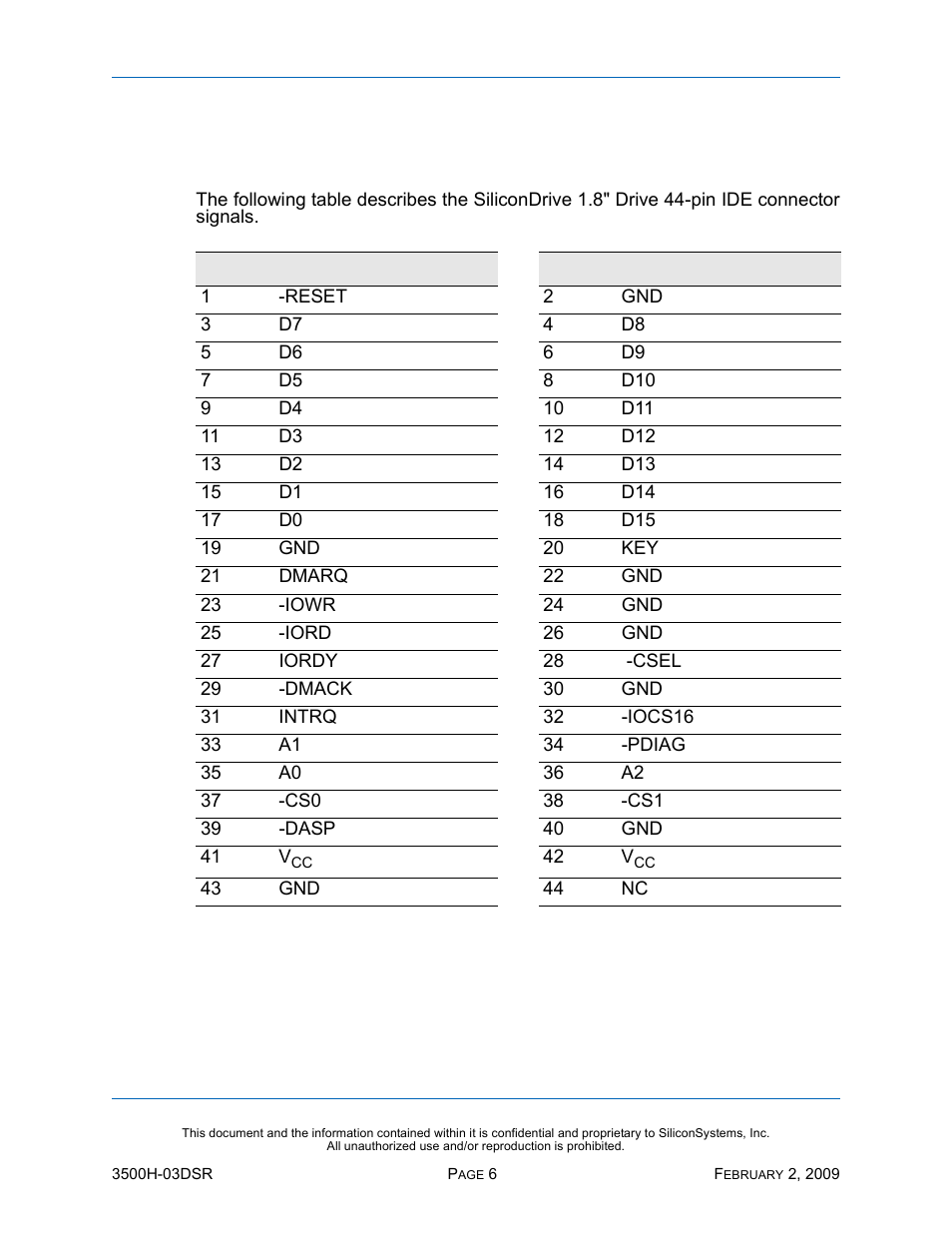 Electrical specification, Pin assignments, Table 8: pin assignments | Silicon Image SiliconDrive SSD-H16G(I)-3500 User Manual | Page 15 / 76