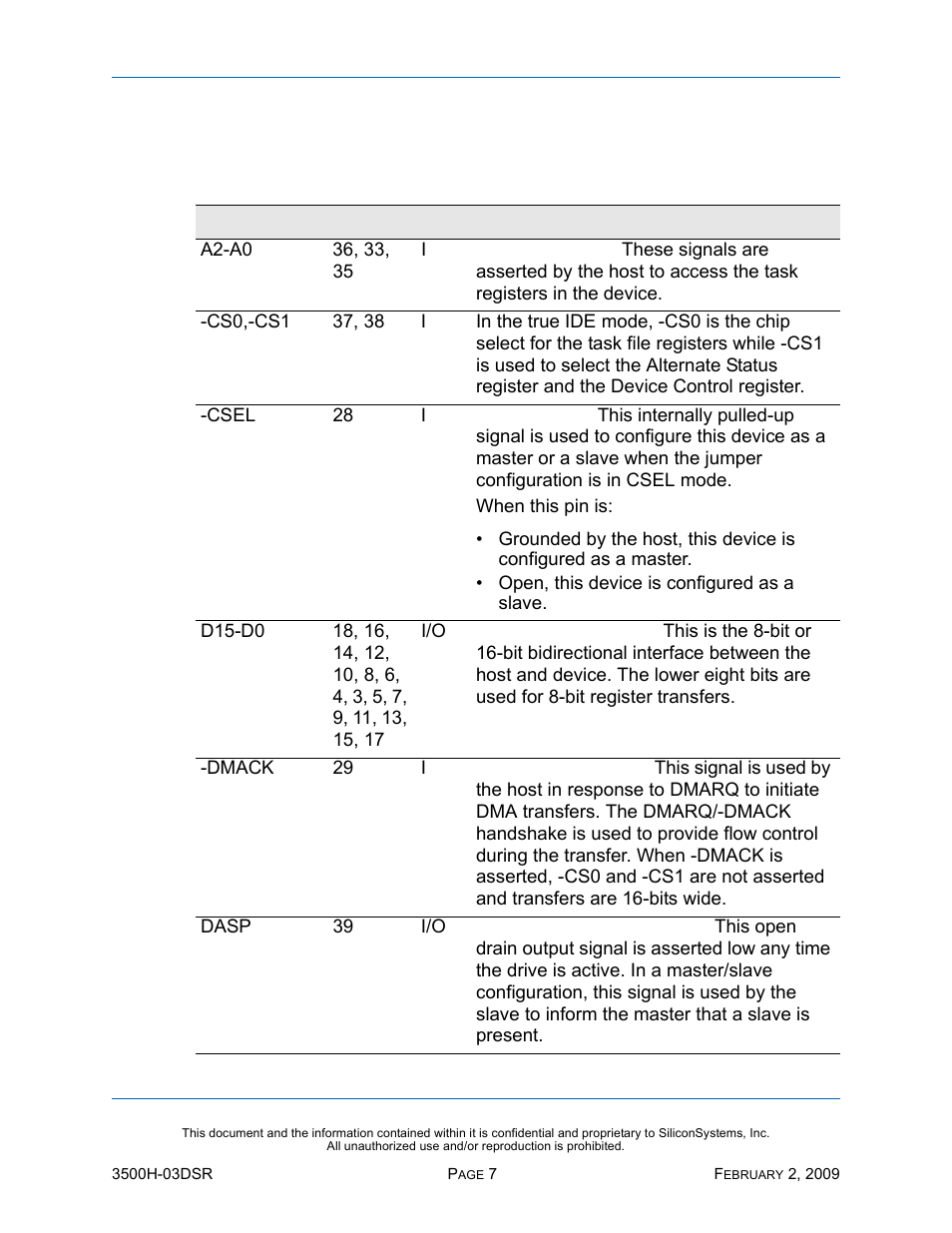 Signal descriptions, Table 9: signal descriptions | Silicon Image SiliconDrive SSD-H16G(I)-3500 User Manual | Page 16 / 76