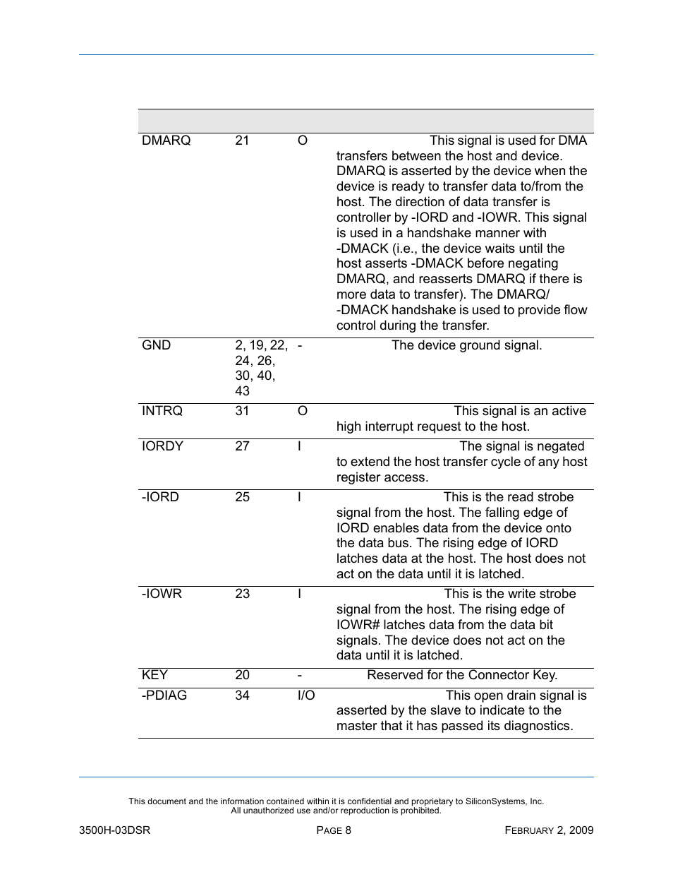 Silicon Image SiliconDrive SSD-H16G(I)-3500 User Manual | Page 17 / 76