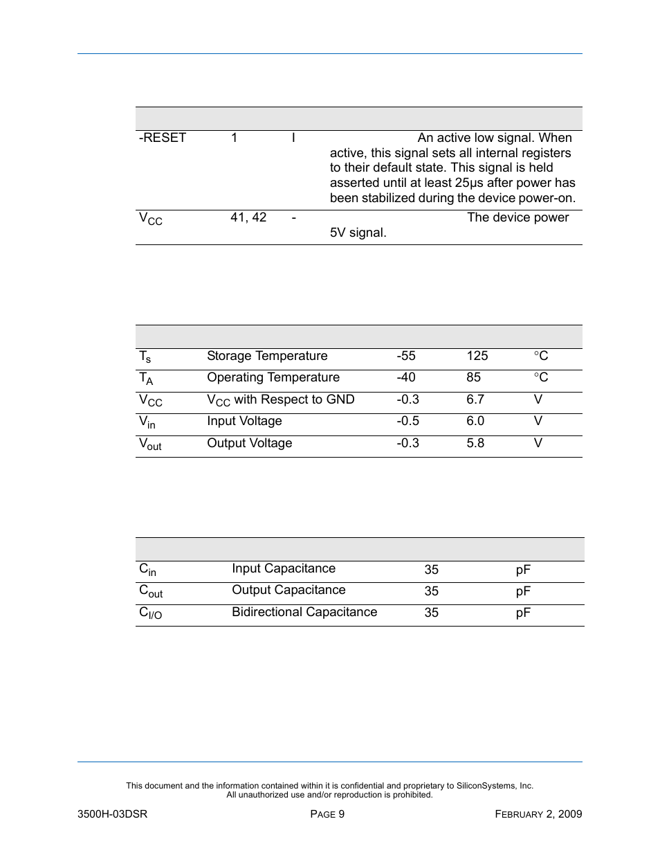 Absolute maximum ratings, Capacitance, Table 10: absolute maximum ratings | Table 11: capacitance | Silicon Image SiliconDrive SSD-H16G(I)-3500 User Manual | Page 18 / 76