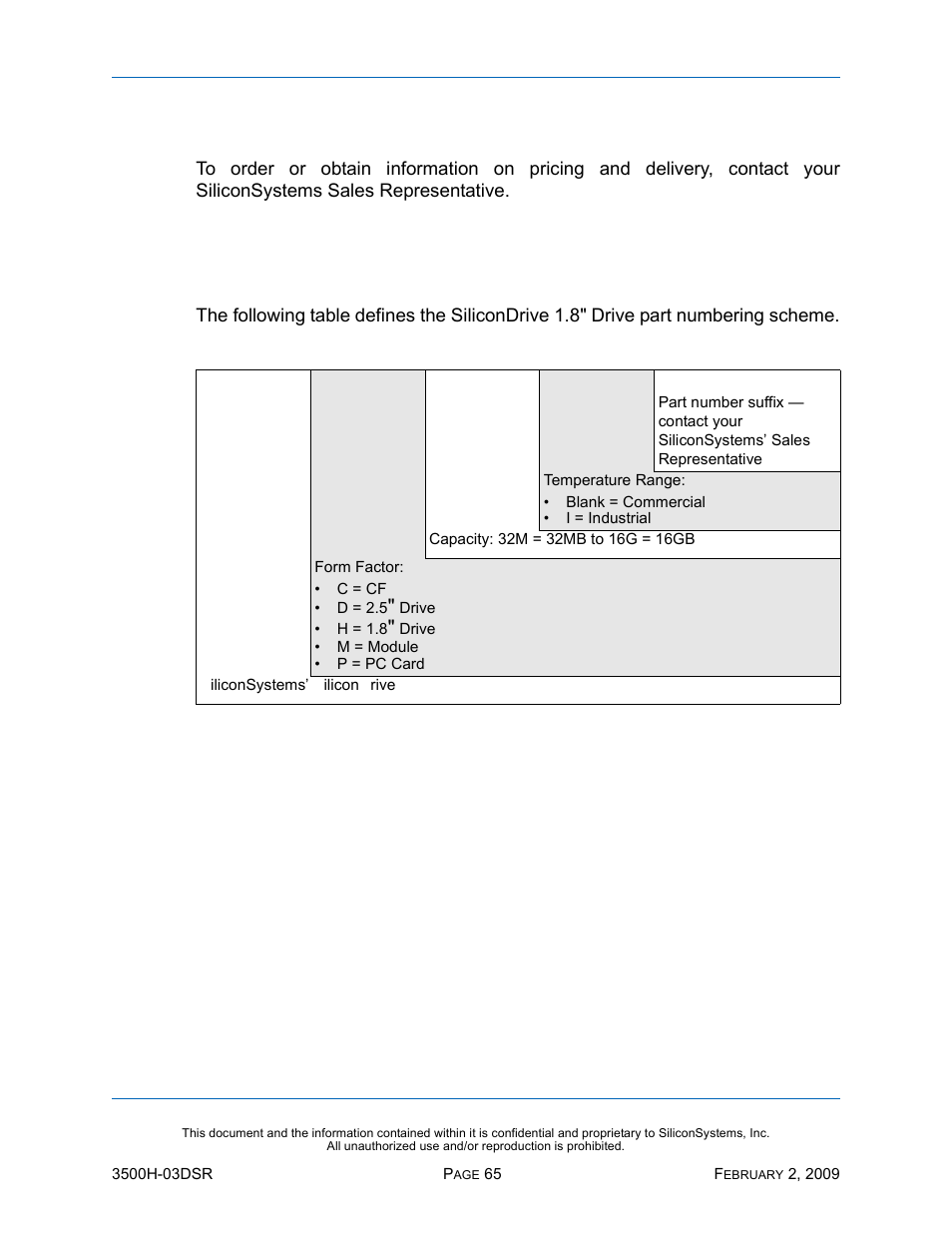Sales and support, Part numbering, Nomenclature | Table 67: part numbering nomenclature | Silicon Image SiliconDrive SSD-H16G(I)-3500 User Manual | Page 74 / 76